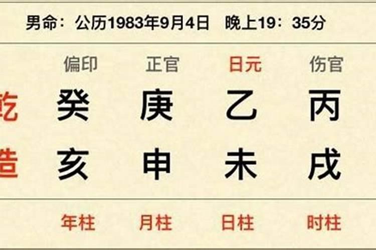 八字怎么排？