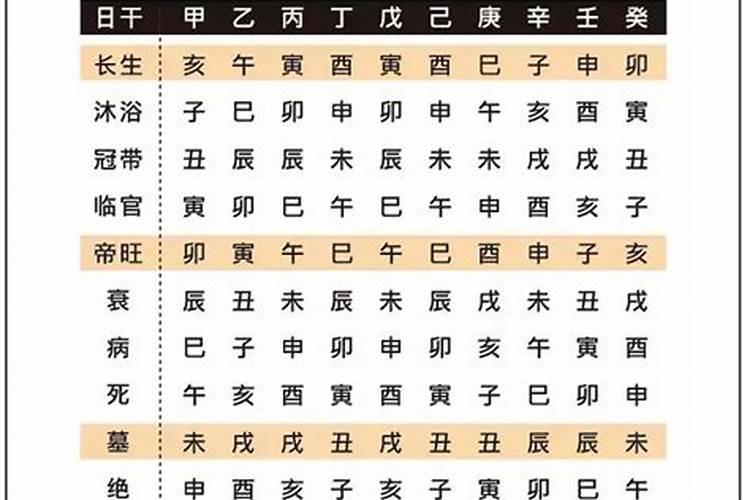 八字命理实战推荐