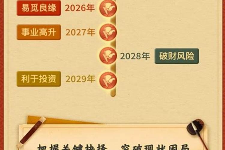 马年辰时出生的运势