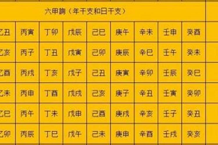 生辰八字算命婚姻配对原理