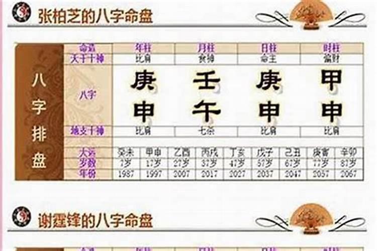 八字不合婚是什么意思？