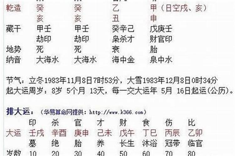 八字天地鸳鸯合代表什么？