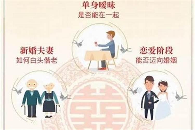 合婚不和还能在一起吗？