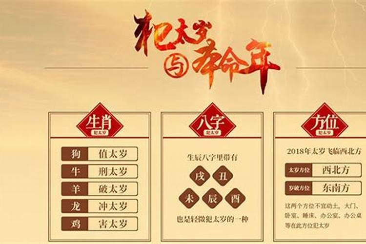 女人本命年要注意什么？