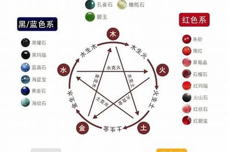 什么命旺土命？