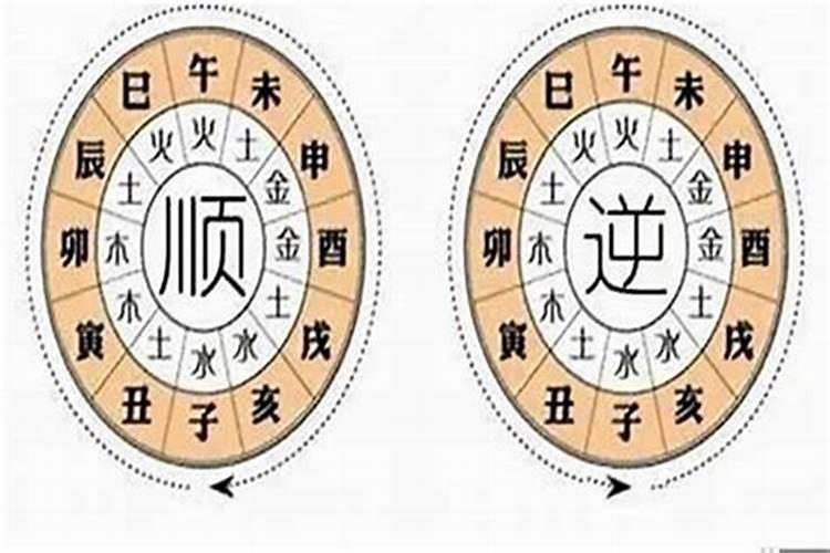 八字交运是什么意思？