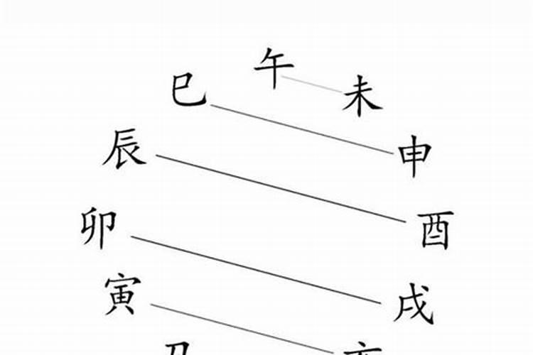 八字地支争合好不好？