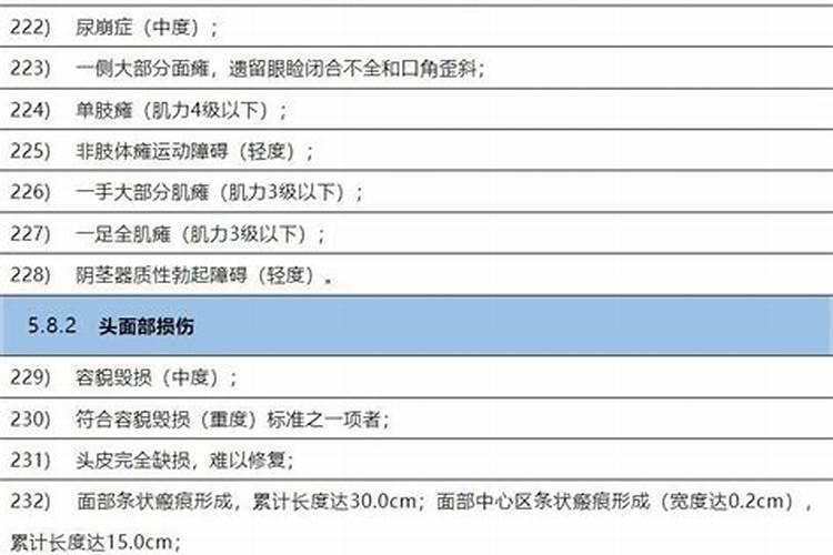 怎样才算八级伤残鉴定标准？