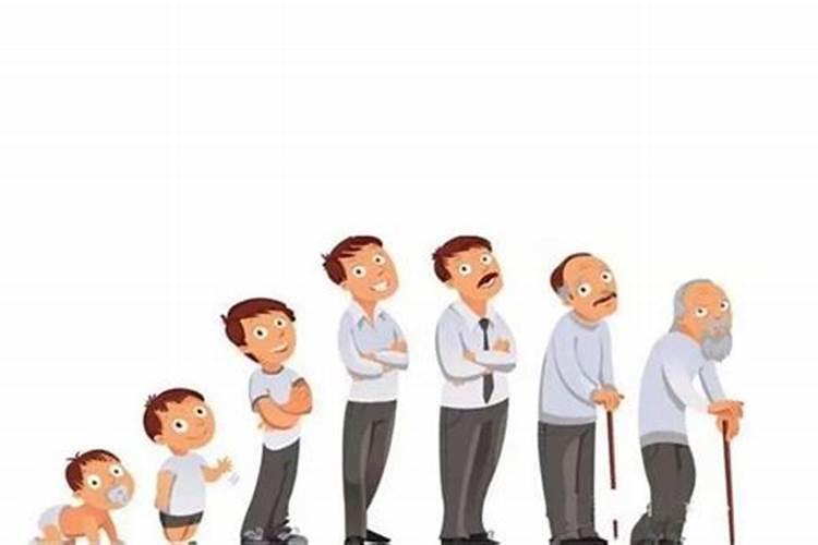 人的寿命是不是出生就已经决定了？