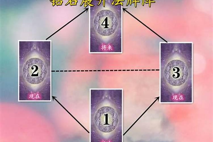 玄冥运势牌有什么用？