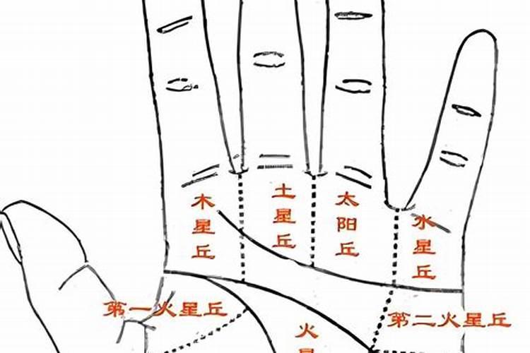 阴债多的人运气很差？