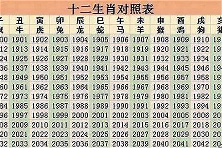 面想自测2026年运势