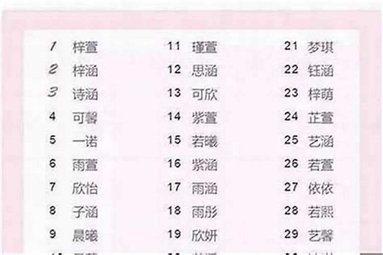 九月初九出生叫什名字