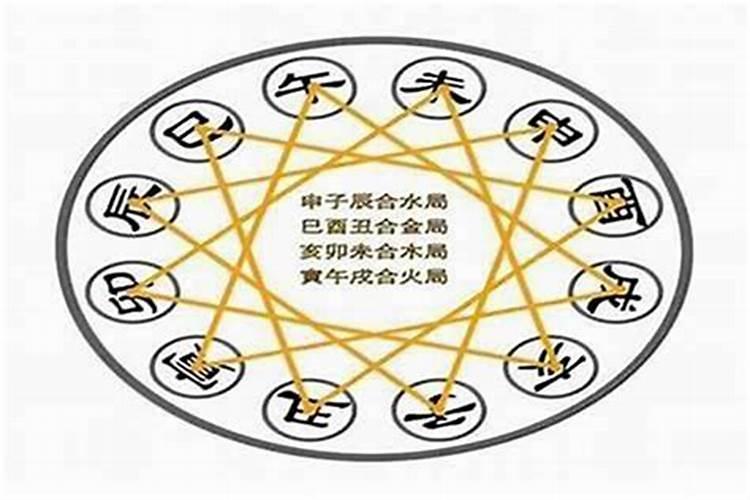 怎么看八字合三个字？