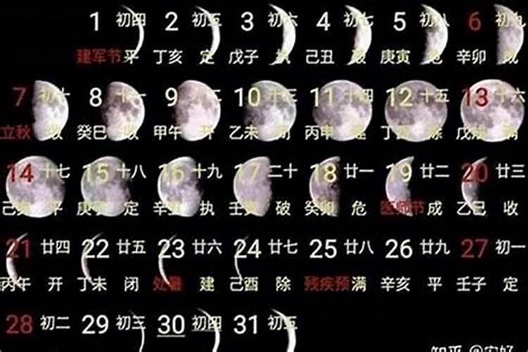 农历七月十五号是哪一天？