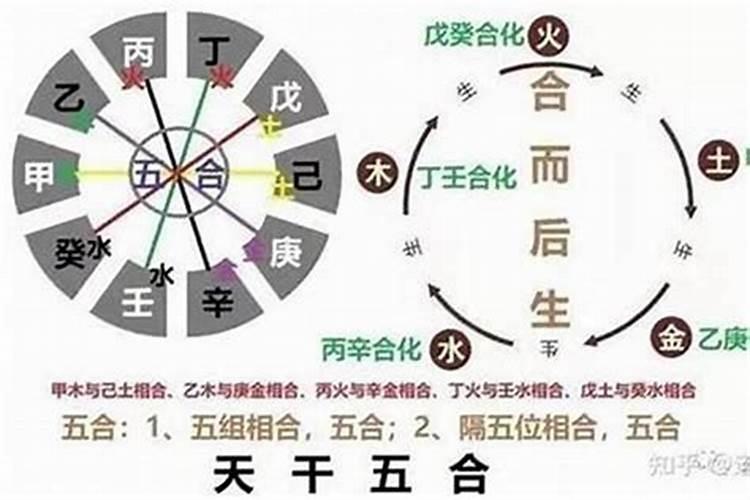 两个人都命中多土八字合吗？