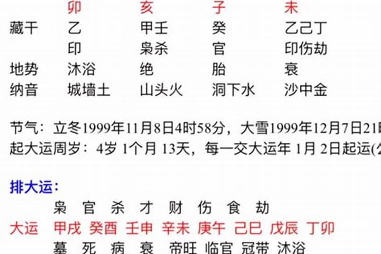 甲戌与丙子八字合吗？