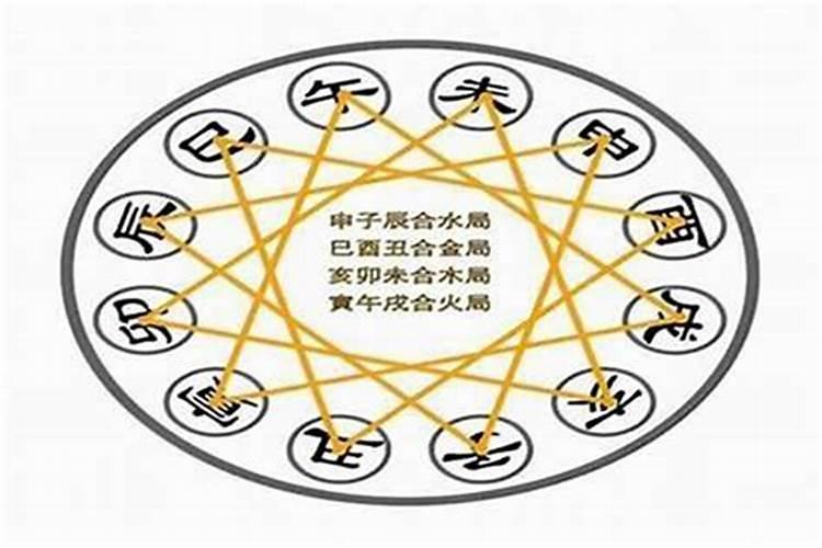 八字地支合了会怎么样？