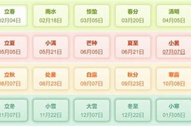 2026年4月2号属什么生肖运势？