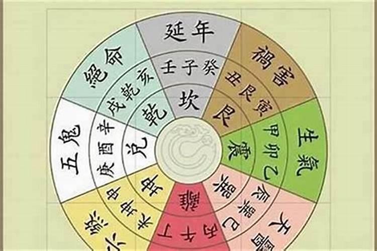 本命年为什么倒霉怎么化解？