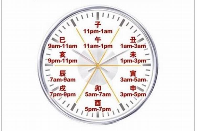 晚上七点多是什么时辰？