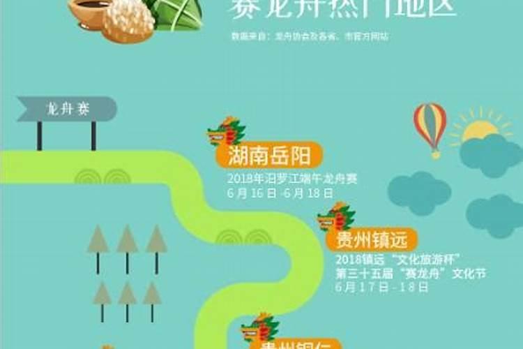 端午节去哪玩好义乌？