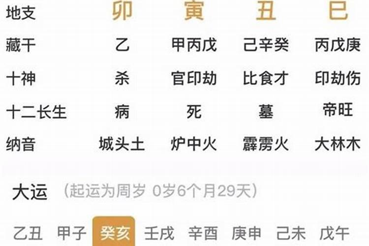 日时寡宿注定婚姻不顺吗？