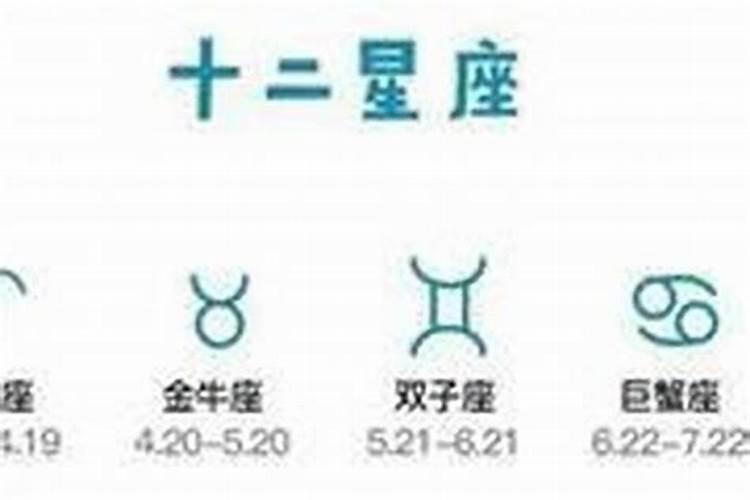 阳历是三月十五的是啥星座？