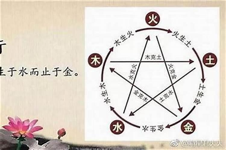 别人背后用生辰八字诅咒我怎么办？