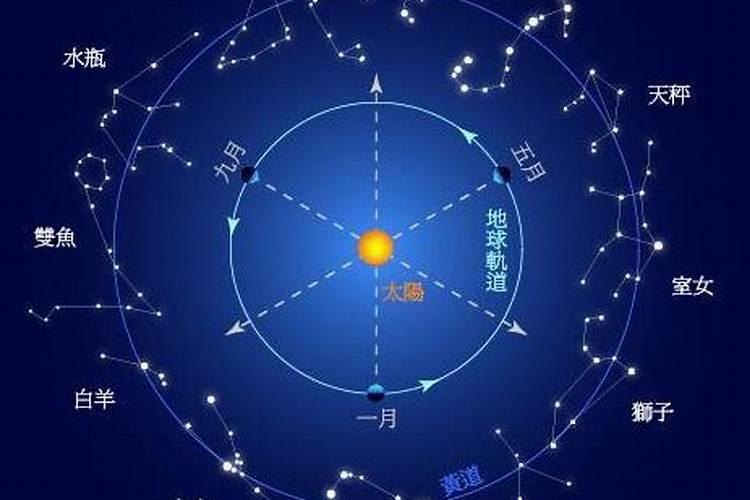 中元节出生是什么星座？