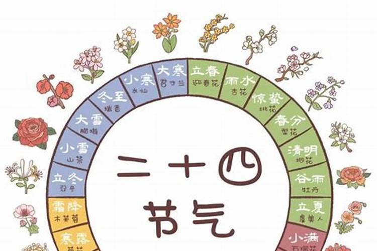 农历七月如何超度亡灵？