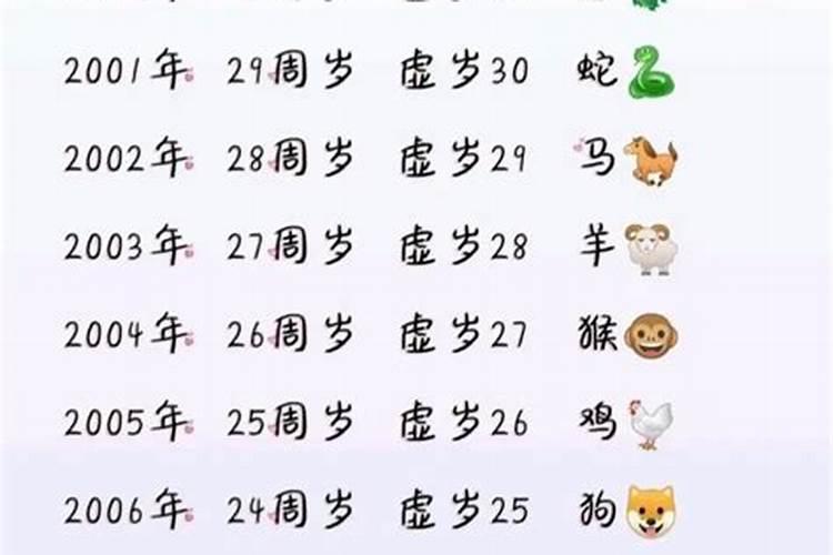 牛十月初一运气