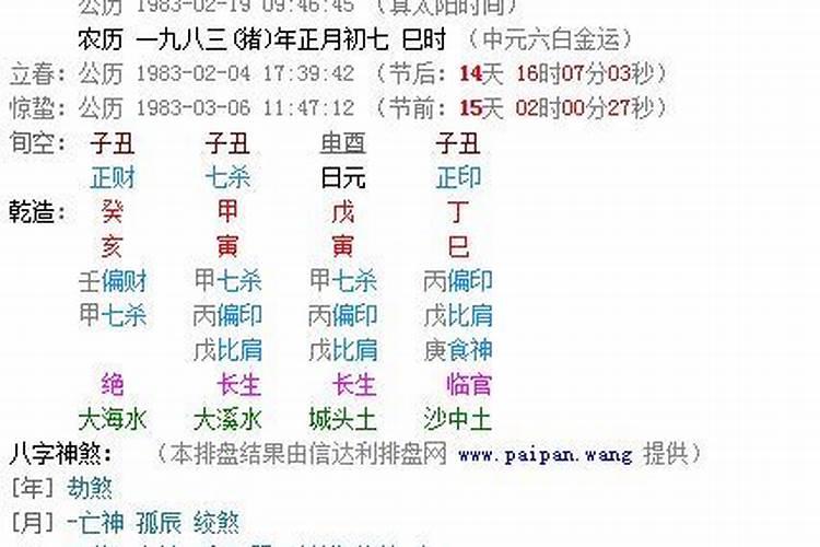 八字算命用真太阳时吗？