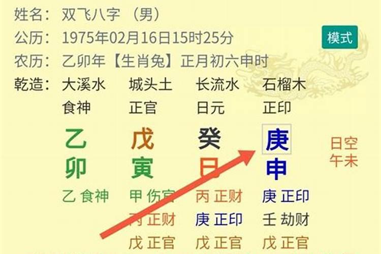 八字测婚姻用神的选取