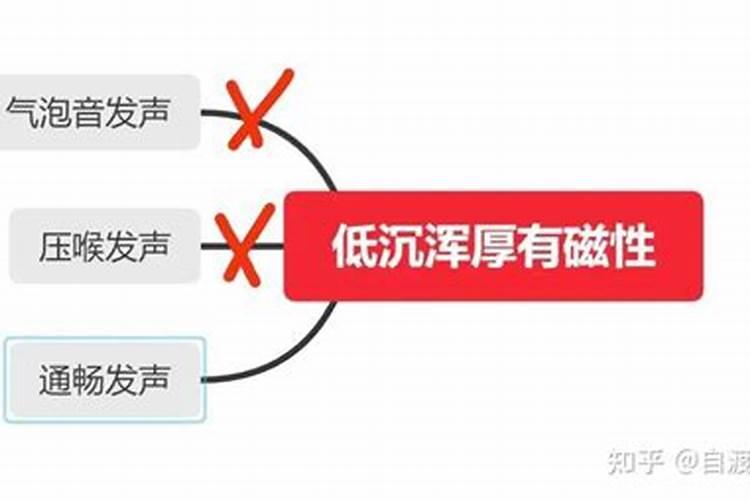 男士声音低沉运势如何？