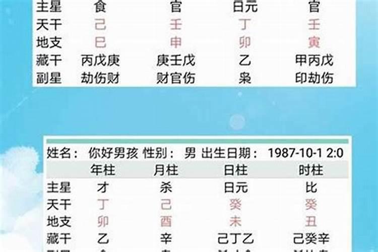 八字测几次婚姻状况？