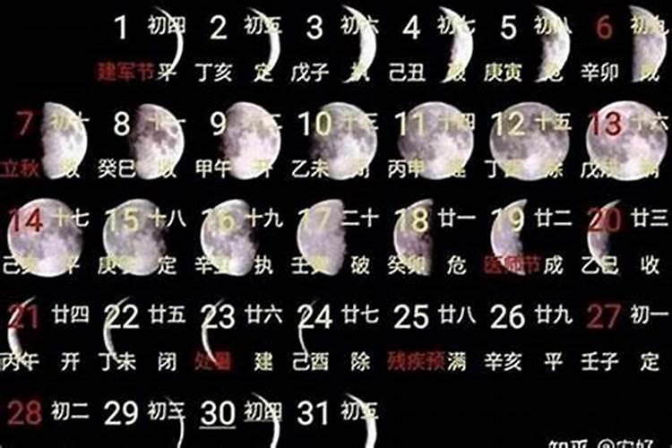 农历三月十五下雪好吗女？