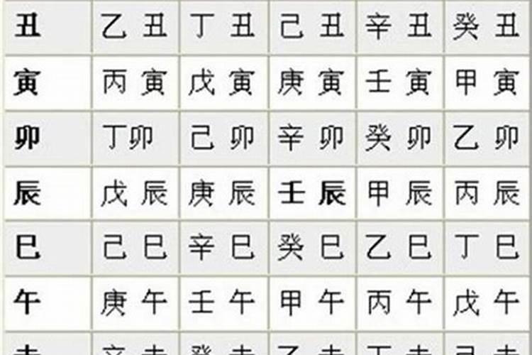 生辰八字甲午犯什么？