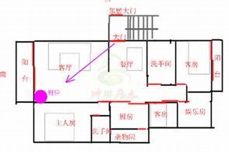 风水布财的正确方法