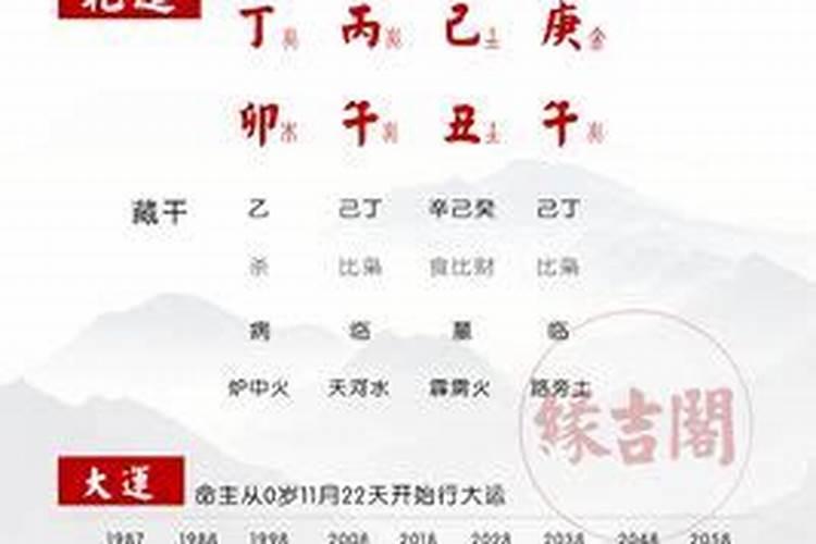 八字测未来另一半职业