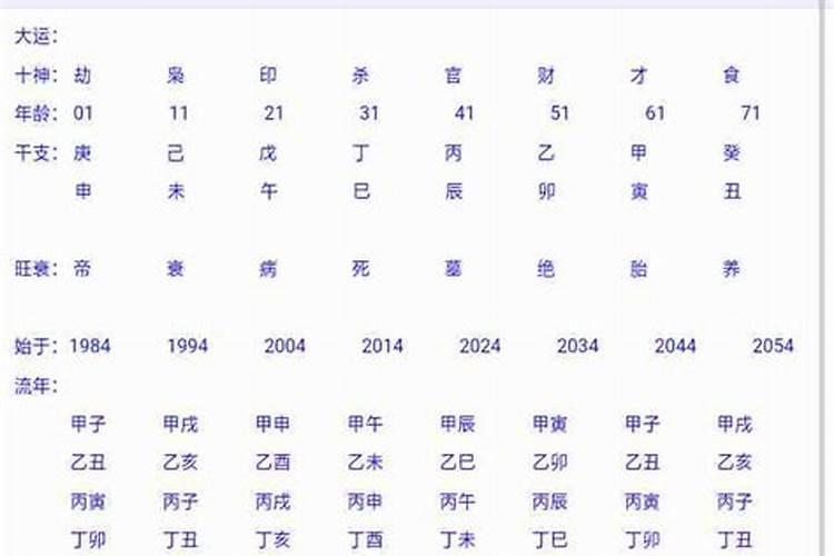 八字合婚年柱天合地合