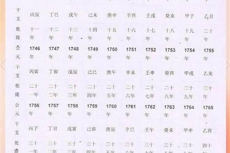 1981九月初九是几号？