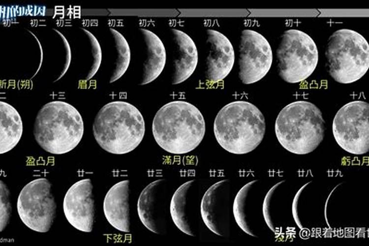 农历正月初五的月亮叫什么？