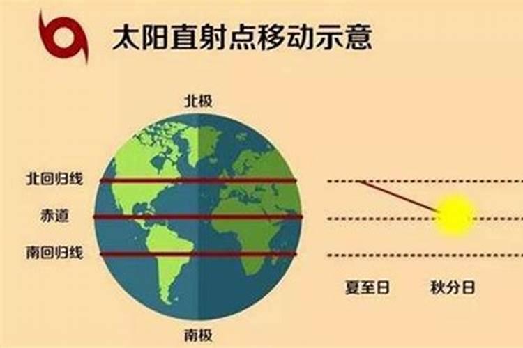 夏至之后几日白天变短？