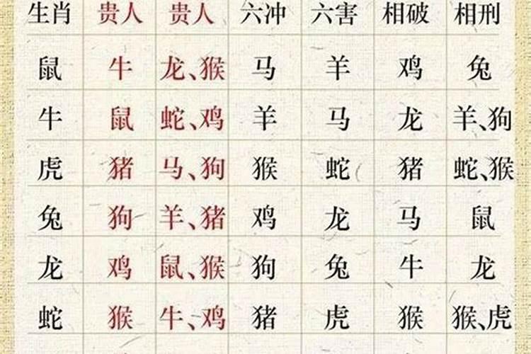 太岁到底是好的神还是坏的神？