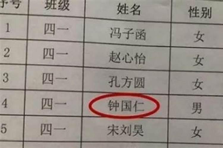 名字能影响人的运势吗？