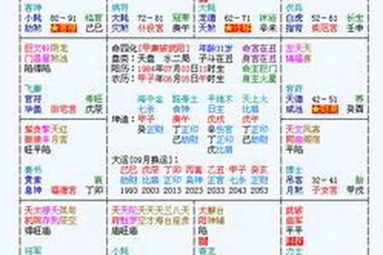 智能八字排盘系统