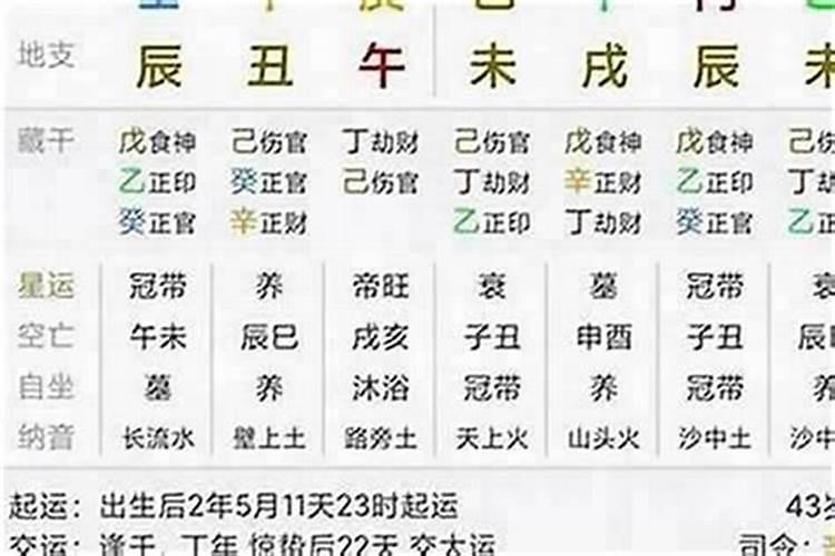 批八字正官是什么？
