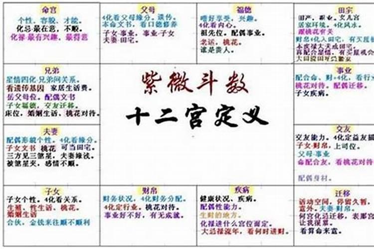 八字测算很准吗？