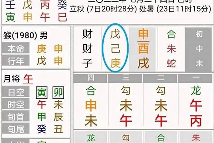 怎样用大六壬算婚姻？